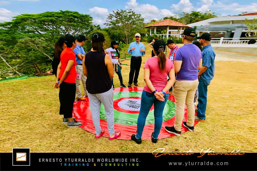 Learning Zone, la Zona de Aprendizaje o Zona Mgica saliendo de la Zona de Confort en la Educacin Experiencial, evitando la Zona de Pnico | Ernesto Yturralde Worldwide Inc.